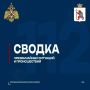 �� ��������� ����� �� ���������� ���������� ����� �� ���������������� 3 ������, �� ��� ����� -1