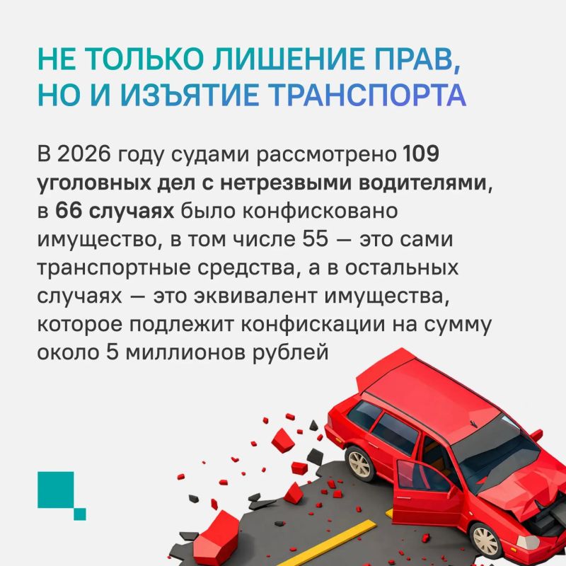 Как сотрудники Госавтоинспекции могут определить нетрезвого водителя? Почему пьяная езда очень опасна для всех участников дорожного движения? Куда обращаться, если вычислил неадекватного водителя? Какое наказание грозит... Как сотрудники Госавтоинспекции могут определить нетрезвого водителя? Почему пьяная езда очень опасна для всех участников дорожного движения? Куда обращаться, если вычислил неадекватного водителя? Какое наказание грозит...