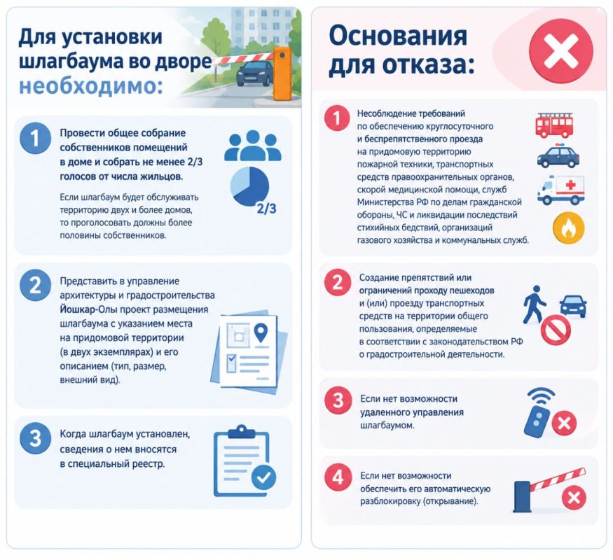 Жители центра Йошкар-Олы устали бороться с чужаками, которые норовят забить дворы своими машинами