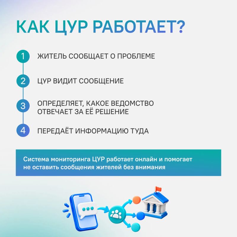Жители республики часто обращаются к органам власти в социальных сетях Жители республики часто обращаются к органам власти в социальных сетях
