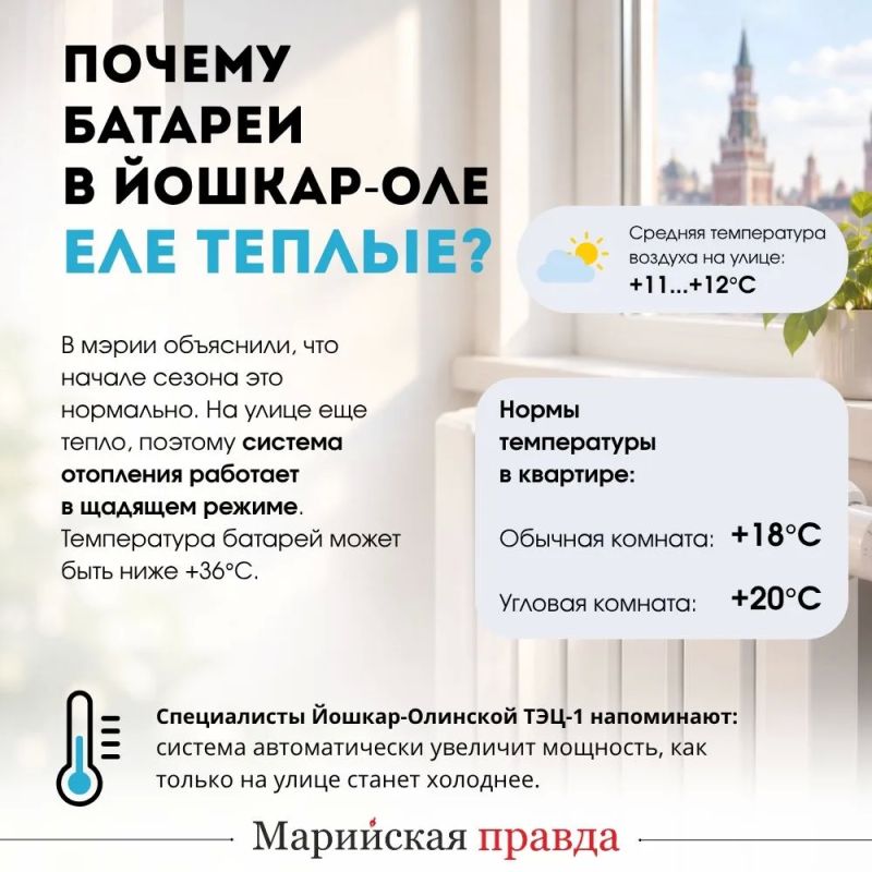 Специалисты рассказали, почему батареи жителей Йошкар-Олы «не греют»