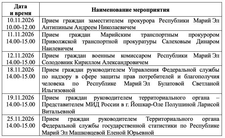 Стало известно, как жителей Марий Эл буду принимать чиновники в предстоящем ноябре 2026 года