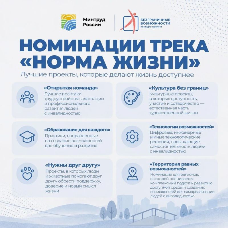 Истории, которые вдохновляют: стартовал конкурс «Безграничные возможности»! Истории, которые вдохновляют: стартовал конкурс «Безграничные возможности»!