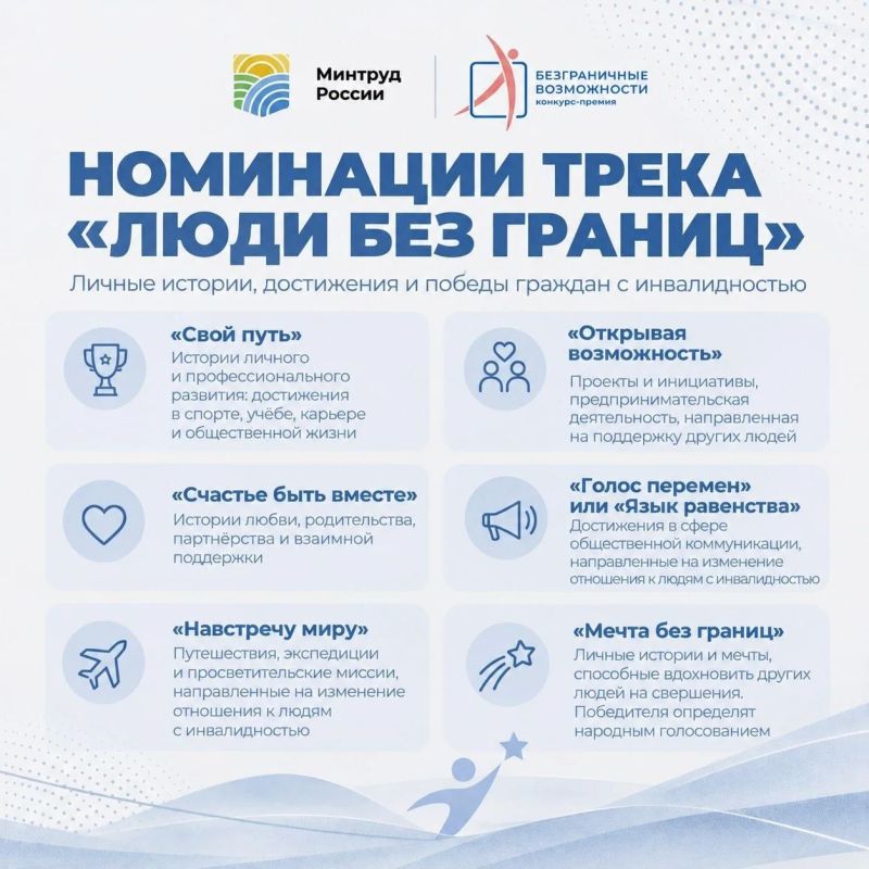 Истории, которые вдохновляют: стартовал конкурс «Безграничные возможности»! Истории, которые вдохновляют: стартовал конкурс «Безграничные возможности»!